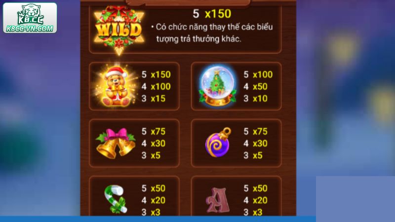 Những đặc điểm nổi trội về game đại tiệc bánh gừng